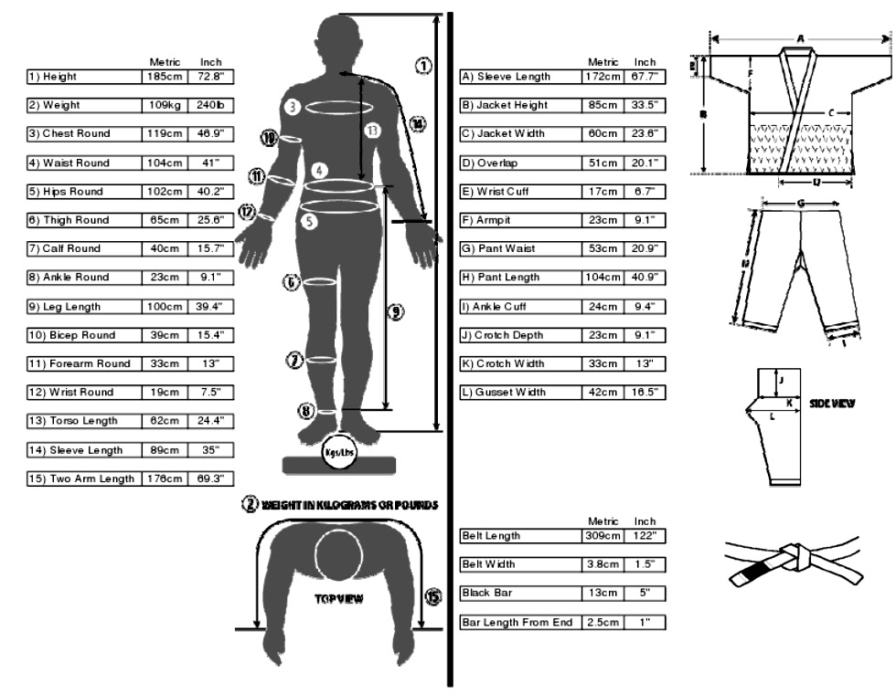 Life vs Jiu Jitsu Measurements