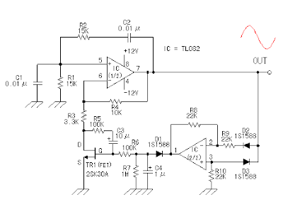 Oscillator Sine wave Circuit Diagram