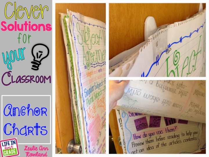 How To Store Anchor Charts