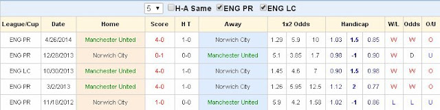 [Image: Manchester2.jpg]