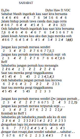 Dhyo Haw Ft Voc Sahabat Bcg Music