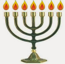 TEOLOGÍA DE MENOS A MAS: LOS 7 ESPIRITUS DE DIOS