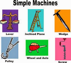  More simple machines