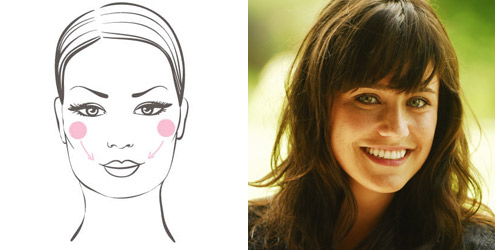 O tom de Blush com seu tom de Pele 12