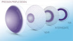 How it works - Air optix multifocal