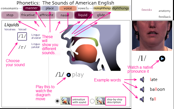 HAWAII at Bugo: Pronunciation Help phonetic mouth diagram 