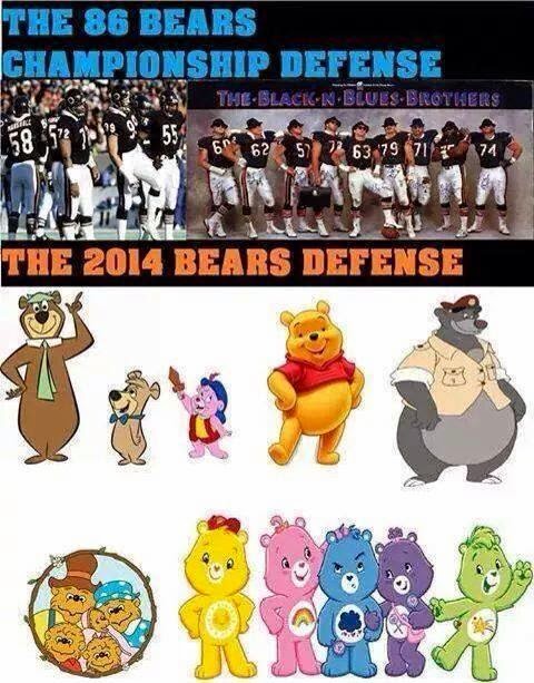 the 86 bears championship defense. the 2014 bears defense