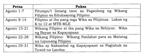 Tingnan din ang DepEd Memorandum No. 104 s. 2012