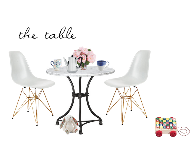 the table