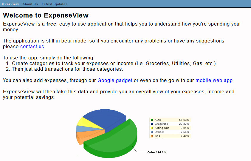 keep track of expenses 6 online expense management keep track of expenses online