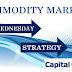 DAILY COMMODITY MARKET STRATEGY-1 July 2015