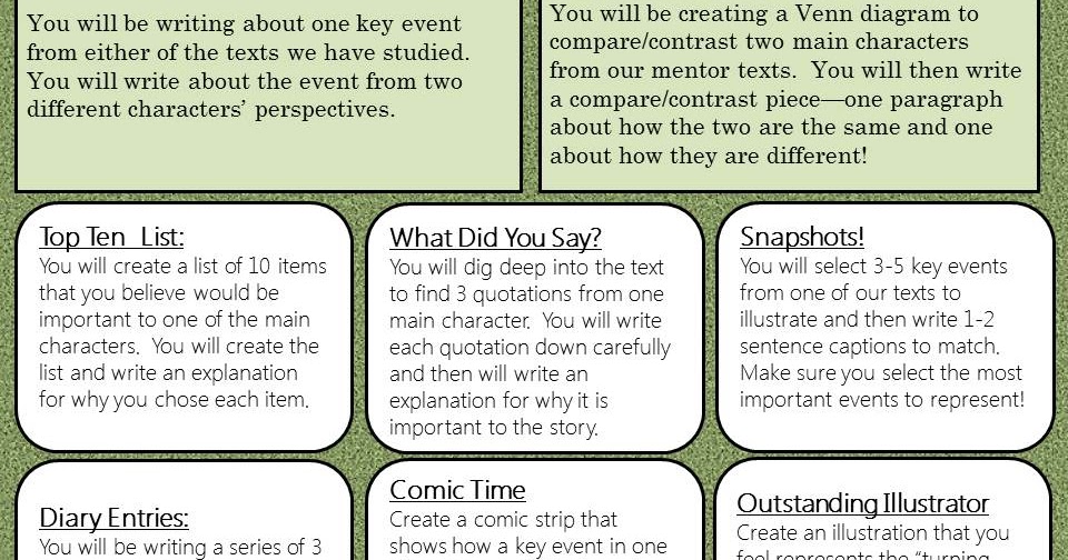 Digging Deeper into Texts The Teacher Studio Learning, Thinking