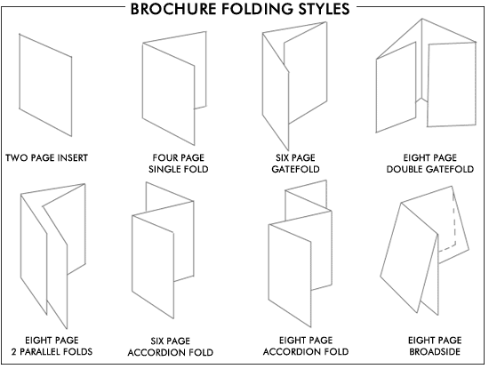 six panel brochure template