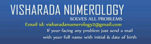 Astrology Numerology | Astro Numerology | Numerology | Astrology