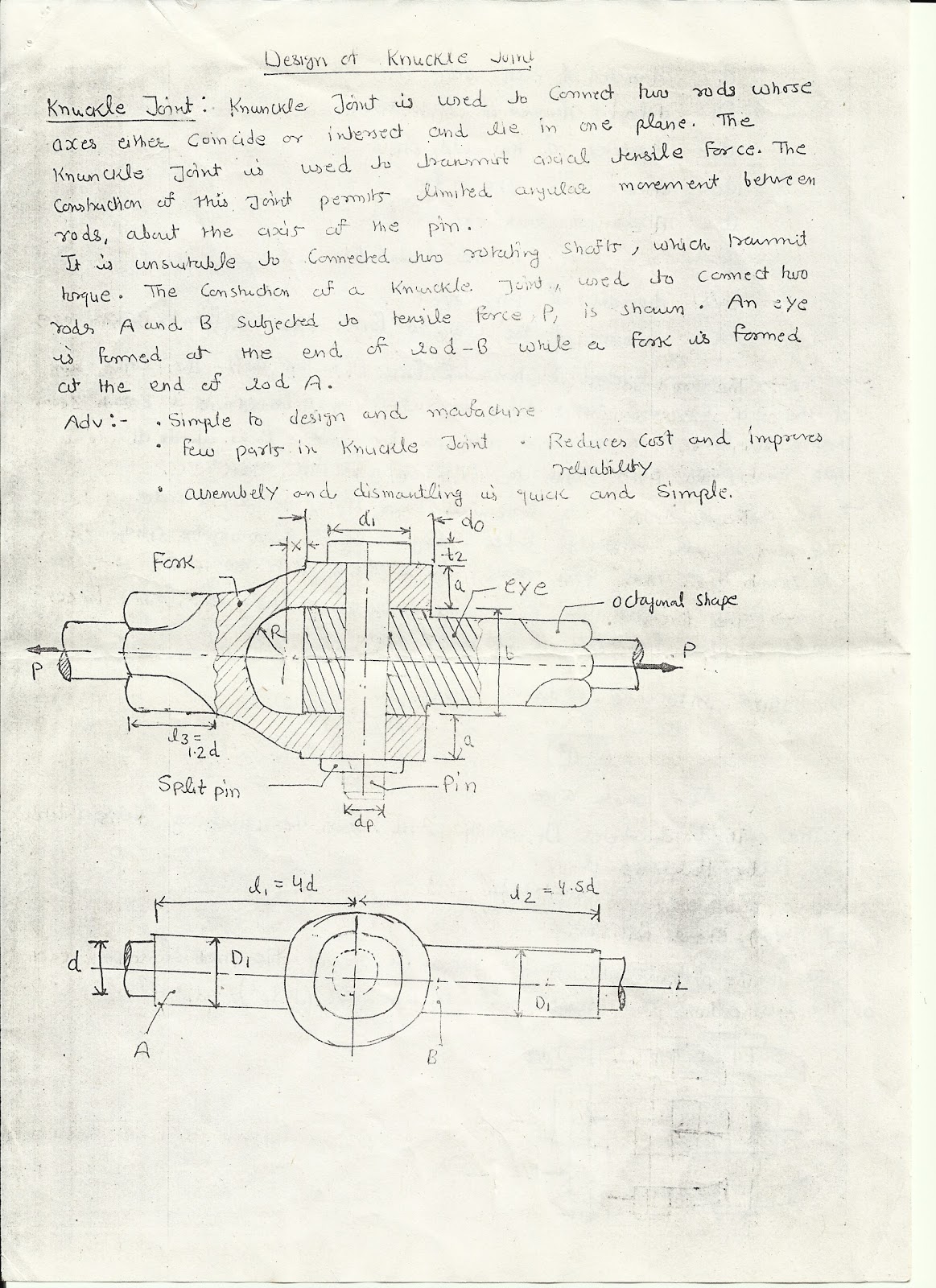 AUTOMOBILE/ MECHANICAL ENGG. Design Of Knuckle Joint