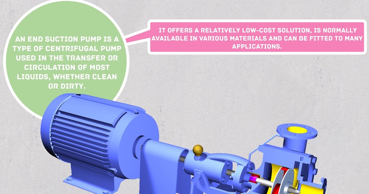 What is an end suction pump? The Gibbons Group