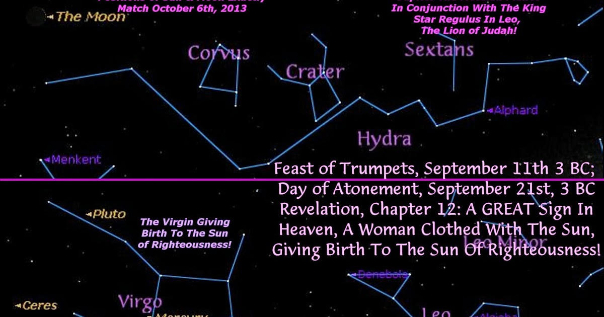 Pillar of Enoch Ministry Blog: THE WOMAN CLOTHED WITH THE SUN AND THE