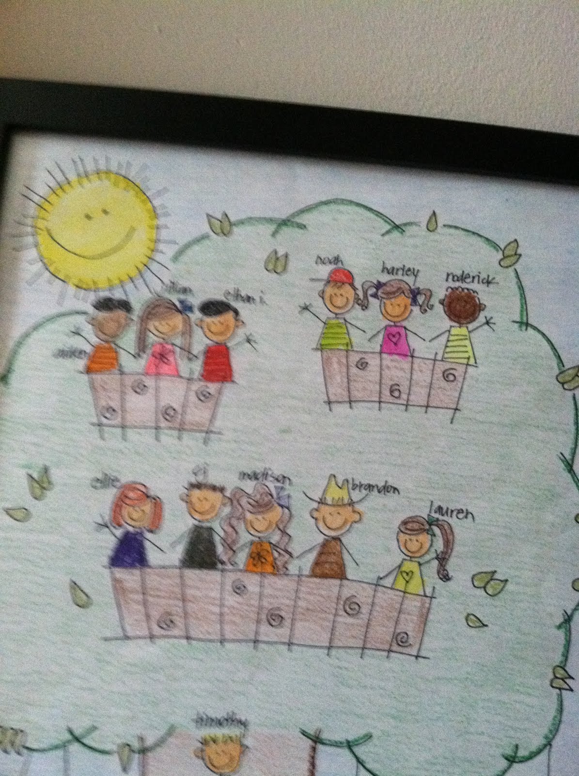 First Grade Fabulous Fish: Classroom Family Tree