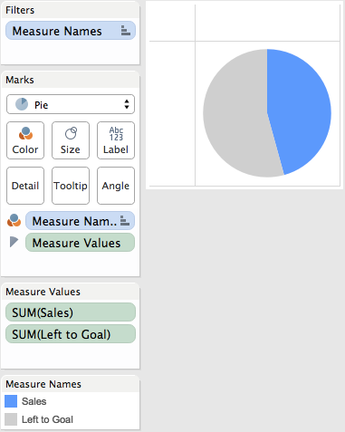 Tableau Donut Chart Kpi