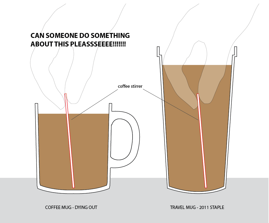 Coffee stirrers and floating sugar. my semisecretive blog