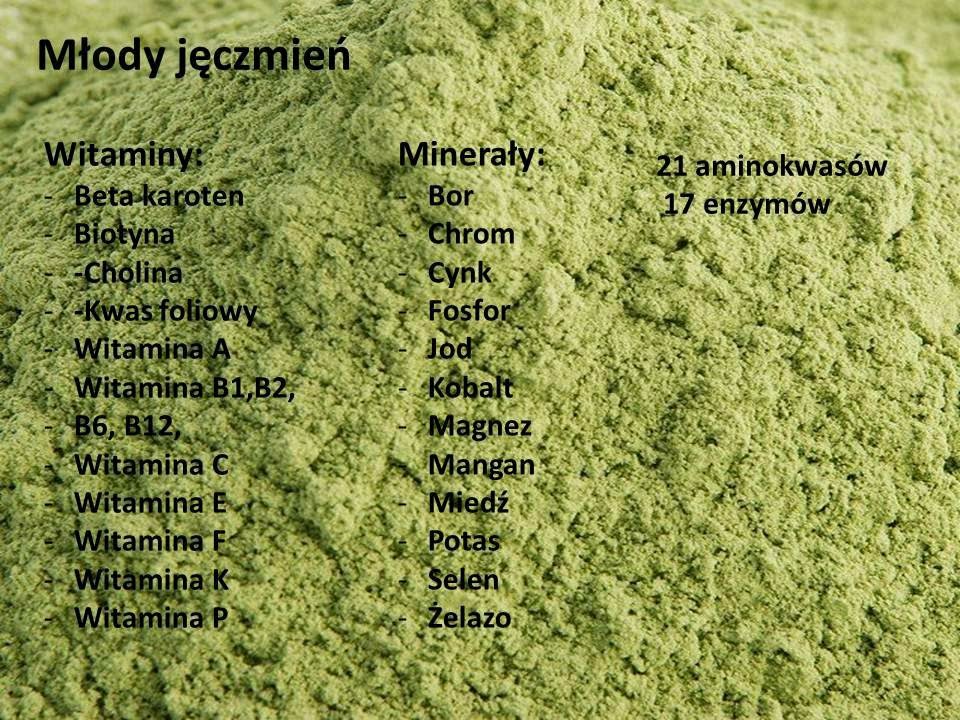 Witaminy i minerały