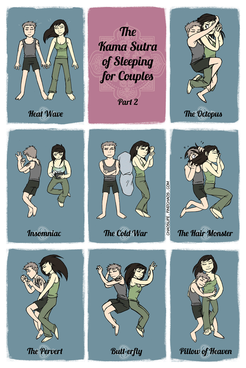 karma sutra position images