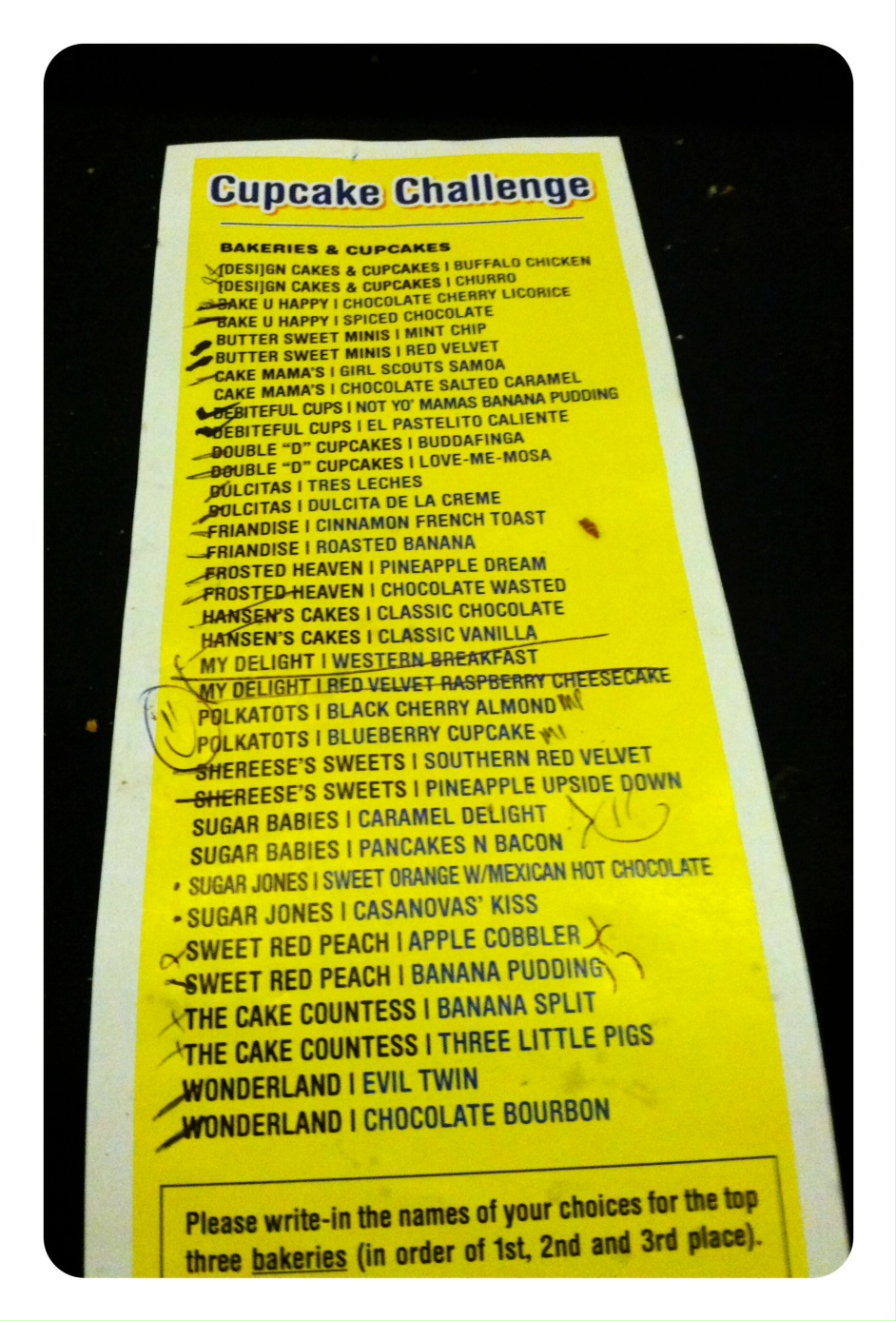 Chronicles of a Foodie Sugar Jones A Review