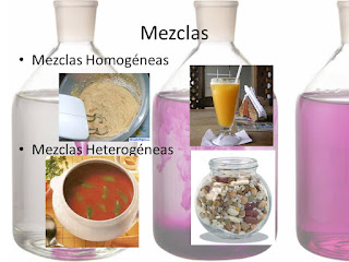mezclas homogeneas y heterogeneas ejemplos - portafolio de quimicavirtual