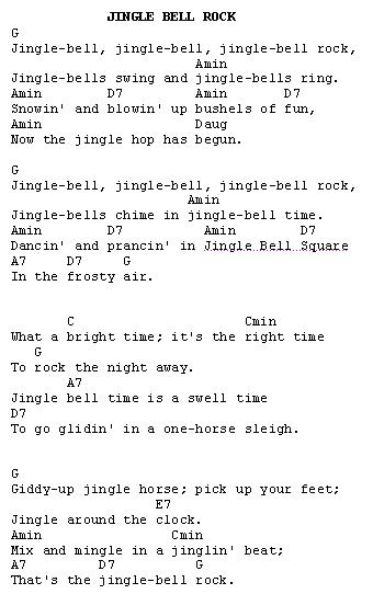 Jingle Bell Rock : Christmas Carols - Lyrics and History