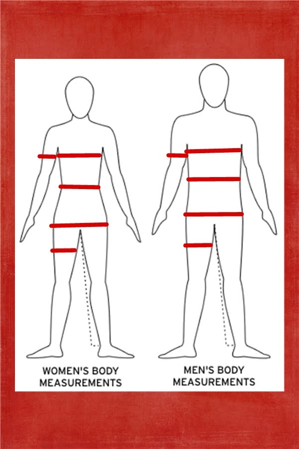 measurement for weight loss