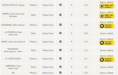 Donde Comprar Kamagra Forocoches donde comprar kamagra forocoches