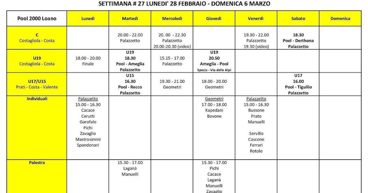 Publix Roast Beef Sub Nutritional Information