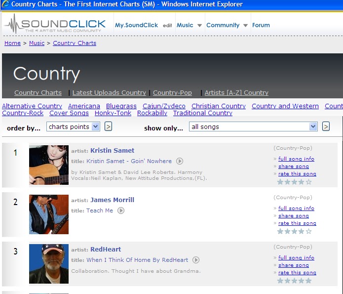 Kristin Samet, SoundClick