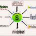 Top List Submit Article SEO Directories 2016