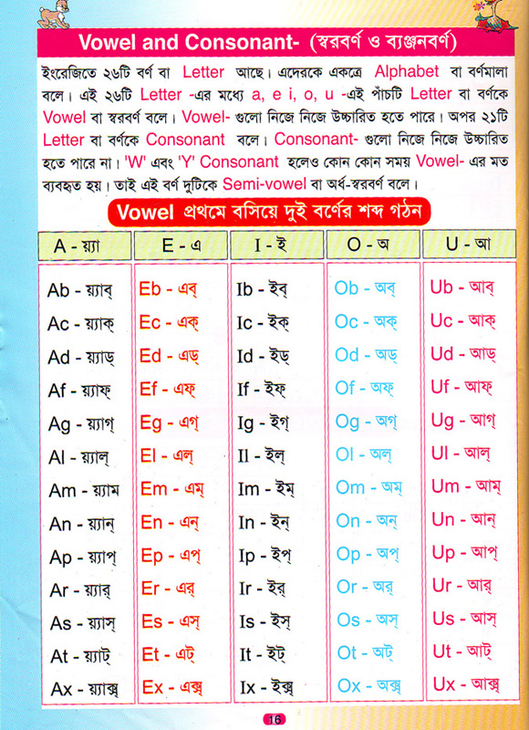 Kids Education For Play Nursery Kg English Chotto Monider Porashona English Page 13 18 kids education for play nursery kg english blogger