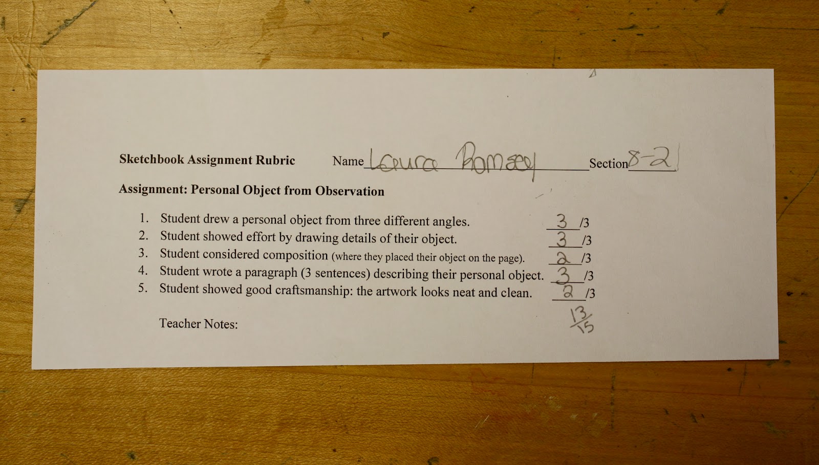 Sketchbook rubric Middle School Stuff Pinterest Rubrics and