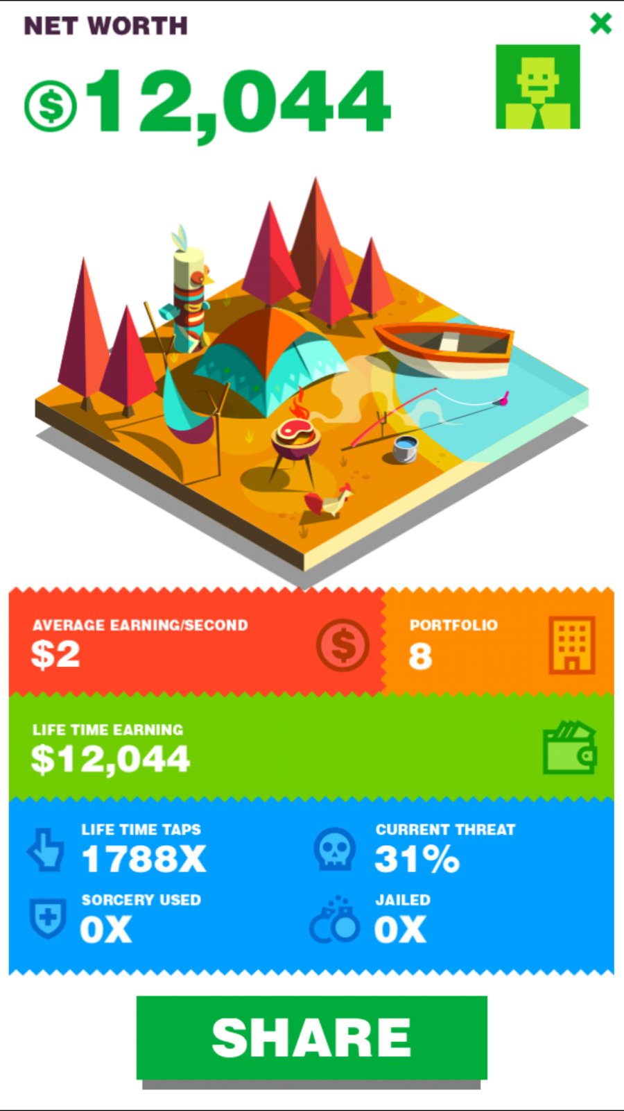 Android711 Android Apps, Games, News & Guide for FREE [FREE ANDROID GAME] Billionaire Invest