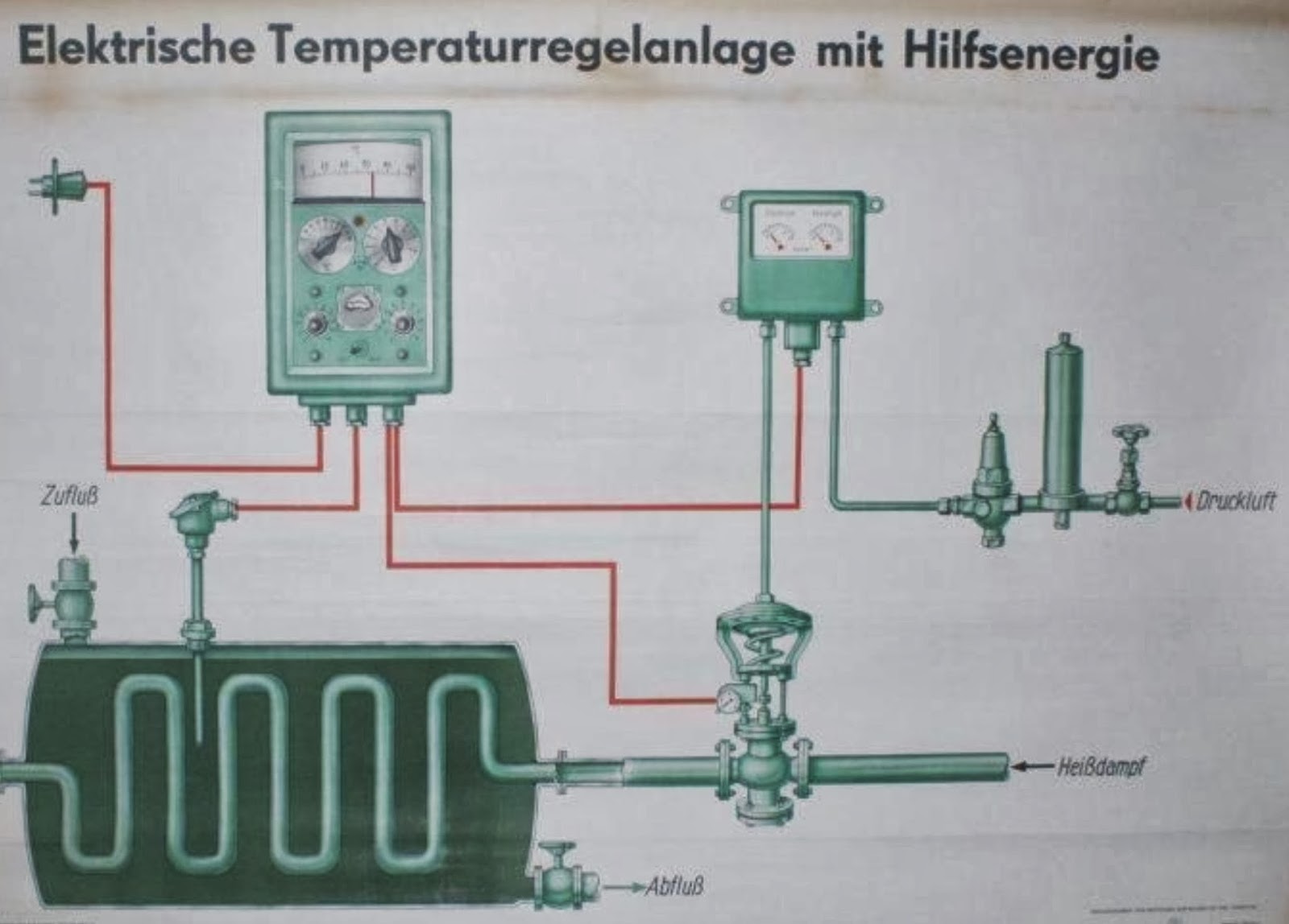 Ddr Kabinett Bochum Page 5 Chan 18394100 Rssing Com