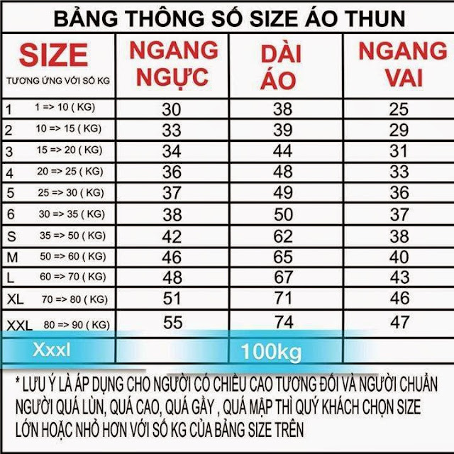 thong-so-size-ao-thun