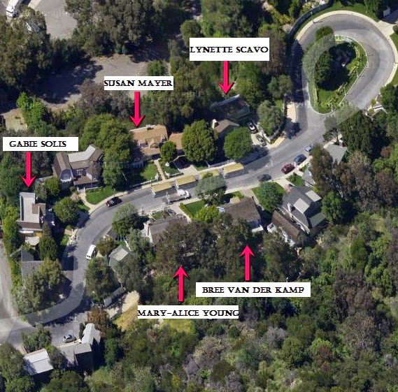 The set for Wisteria Lane is... 