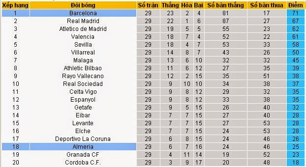 [Image: Barcelona2.jpg]