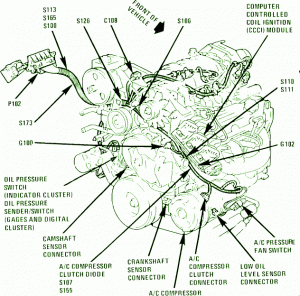 Proa: Fuse Box Chevy Lumina 1994 Diagram