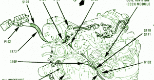Chevrolet Fuse Box Diagram: Fuse Box Chevy Lumina 1994 Diagram