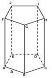 Pengertian dan Sifat-Sifat Berbagai Macam Bangun Ruang Lengkap Meliputi