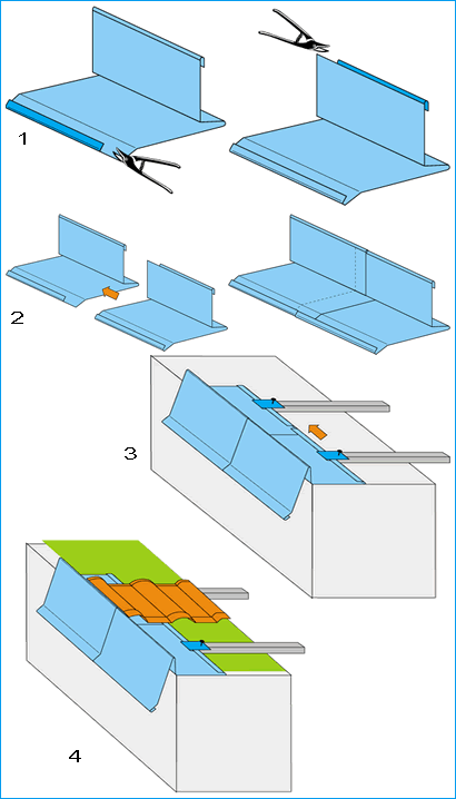 A Vz Dachbleche Blechdach Montage