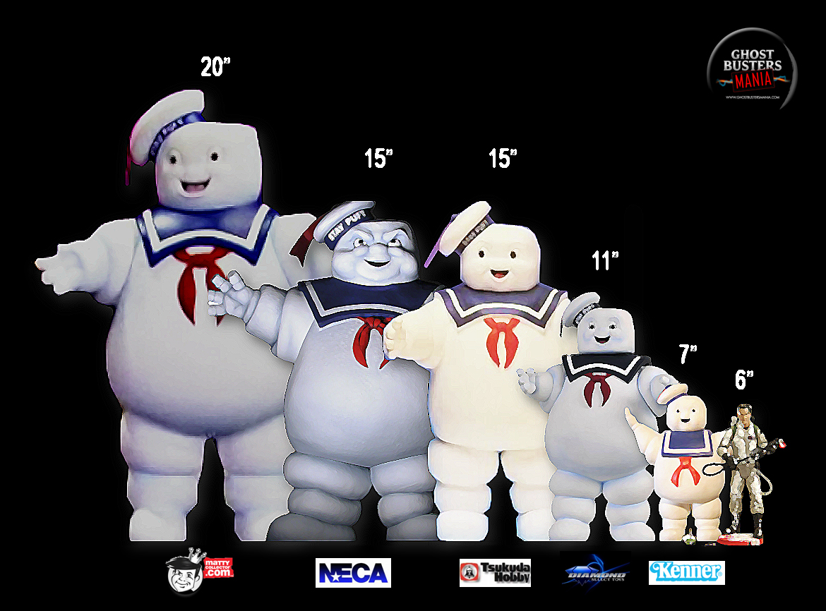 Mattel's SDCC Exclusive Stay Puft Marshmallow Man Ghostbusters Fans