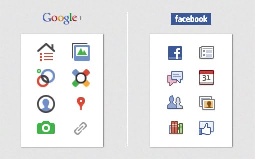 ＊Google+跟facebook：在視認性與余白當中研判兩者的差異性 16
