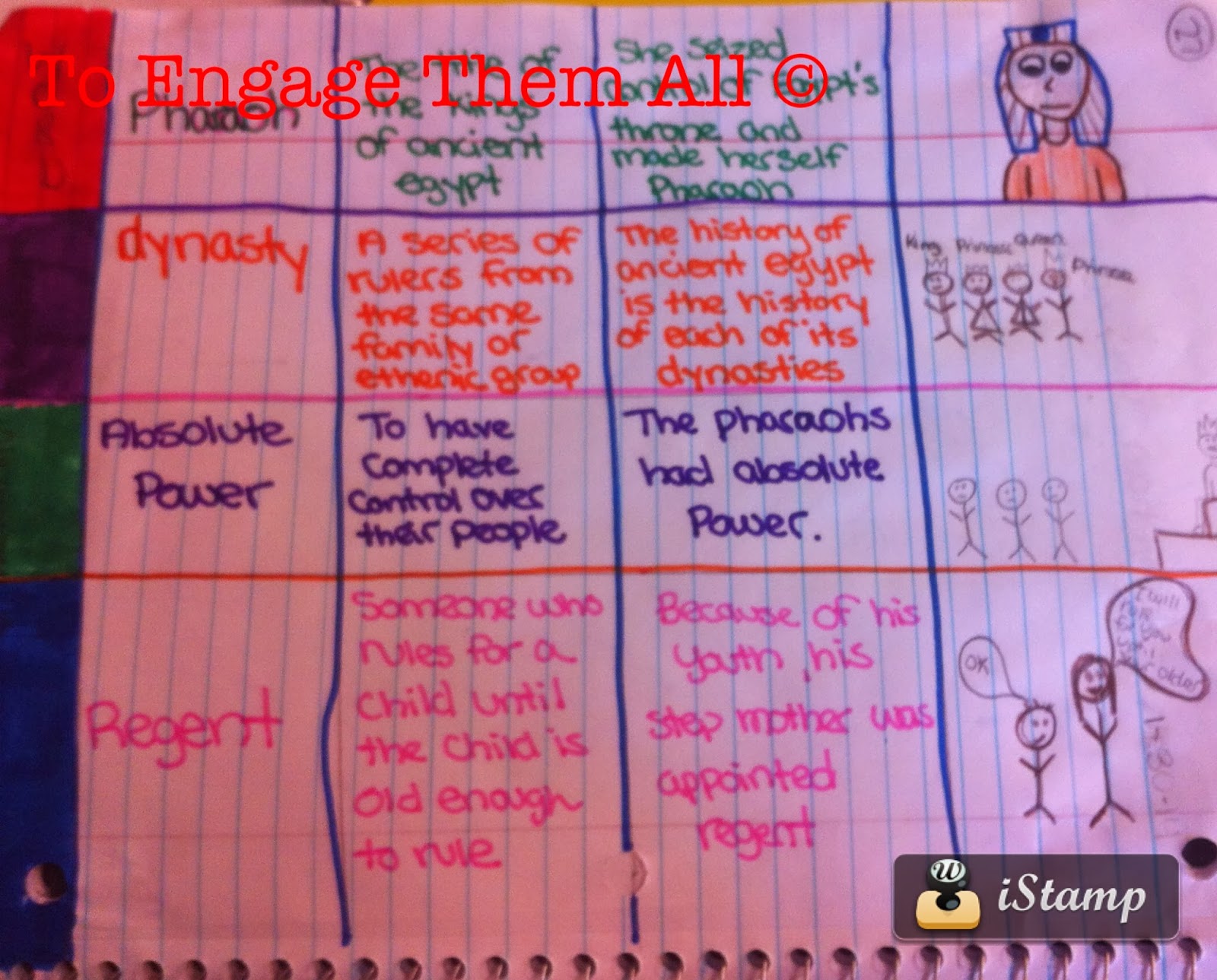 To Engage Them All Vocabulary, Quizlet, and Cell Phones