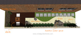 small garden ideas