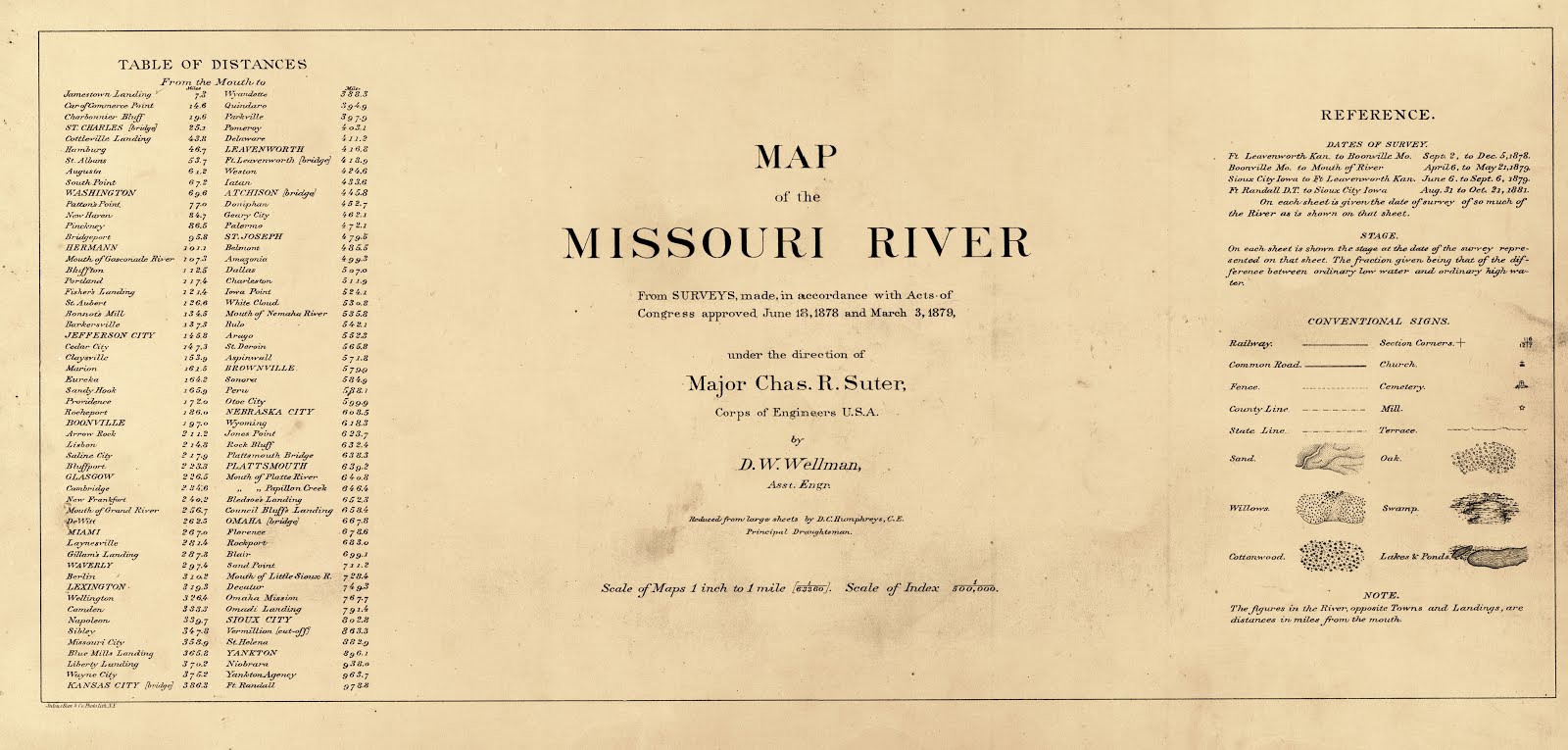 1879 Missouri River